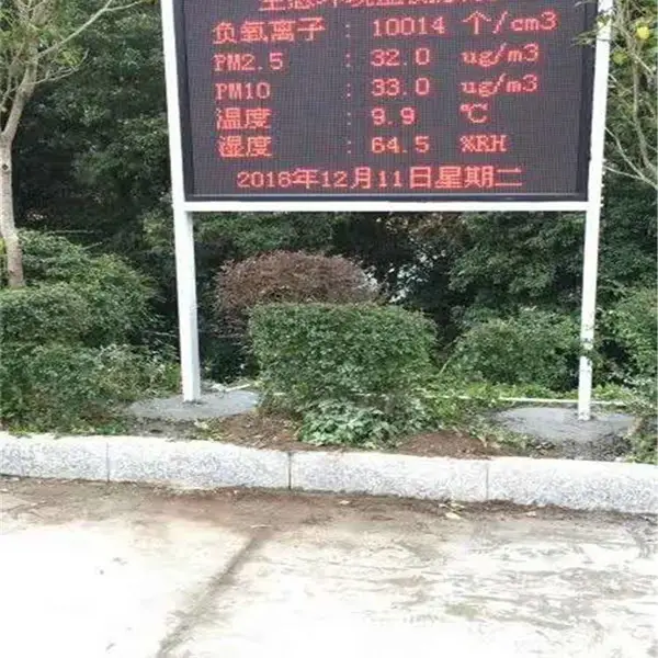 南澳岛森林公园空气负氧离子监测站 风速实时监测报道