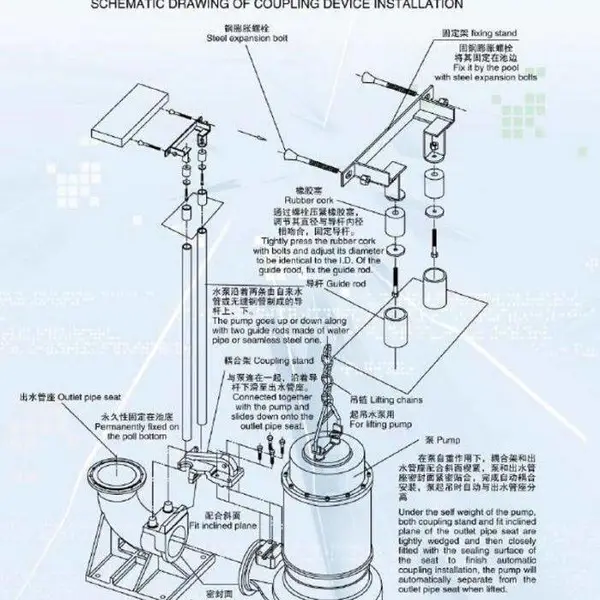 300WQ潜污泵_河道市政工程_矿山企业抽排水污水泵