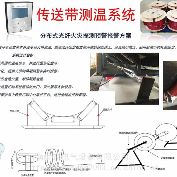 输送带火灾危化品生产存储生产无线测温远程光纤监控主机传感器 环保***不复燃免维护秒灭火 无管网 无空间限制