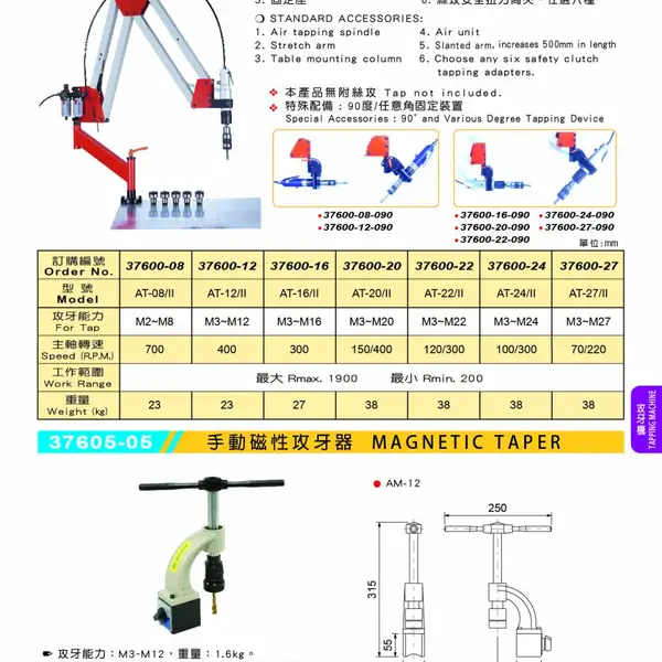 米其林精密工具代理攻牙机攻丝机 37596 AE-08-700 气动攻丝机