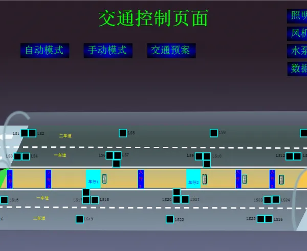 隧道PLC区域控制器 主控隧道本地控制器 PLC控制柜 可编程控制器