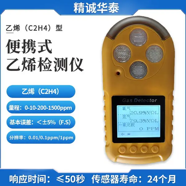 ��Яʽ��ϩ��������HT80-C2H4 ���ϻ�̩��������