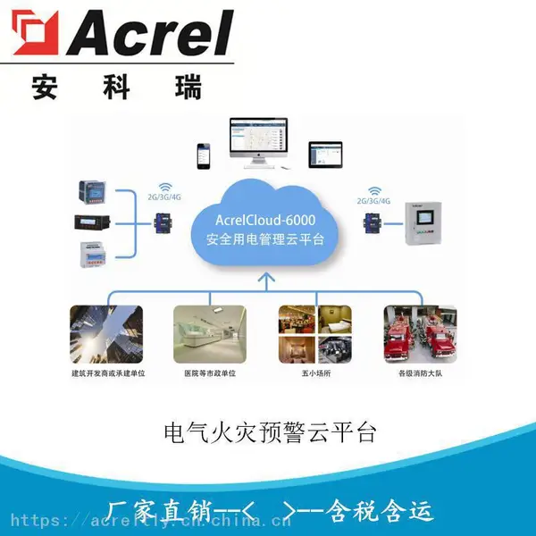 �ǻ�������ȫ������ƽ̨ �ǻ��õ���������ϵͳ����Ǯ