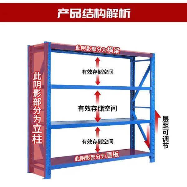 宁德生产厂家直销货架仓储货架仓库货架重型货架中型货架轻型货架