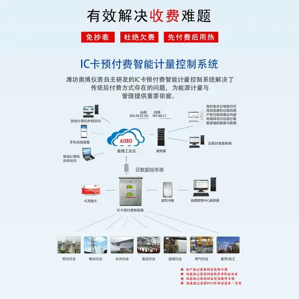 潍坊奥博 AOBO-F 热力预付费控制系统 多种计费方式 贸易计量