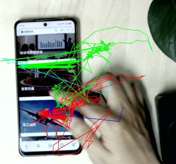 ErgoAI? FingerTrajectory��ָ�켣������