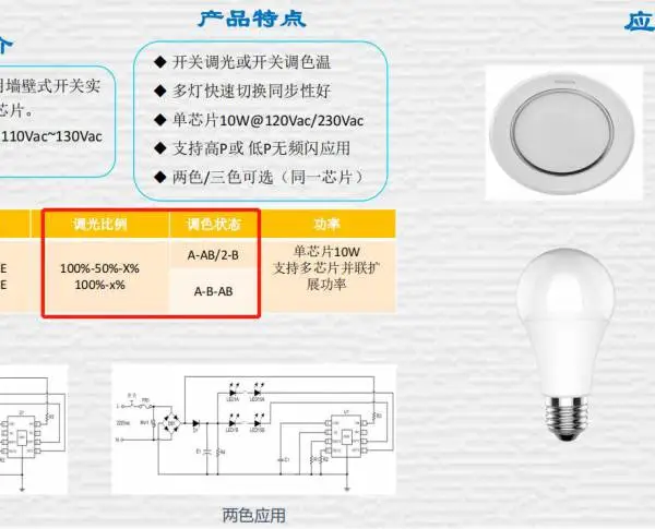 DX3012E 两段 三段 开关调光调色LED线性恒流控制芯片IC