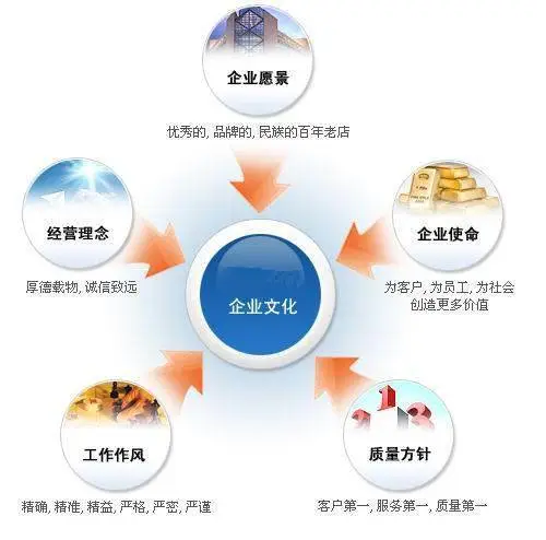 深圳二手机械代理清关流程