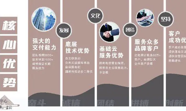 洛阳GEO平台 来电咨询 河南友声文化产业供应