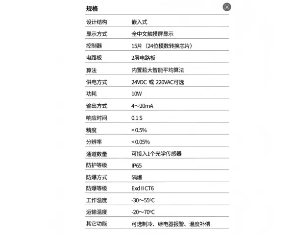 江苏固含量分析仪平台 服务为先 南京菘大仪表供应