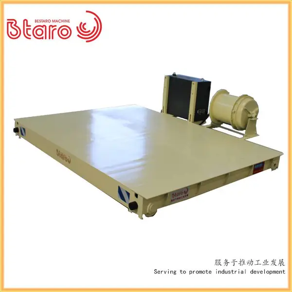 �ٴ���ŷ��Ӧ����װ����������������������ع���綯�й�ƽ��