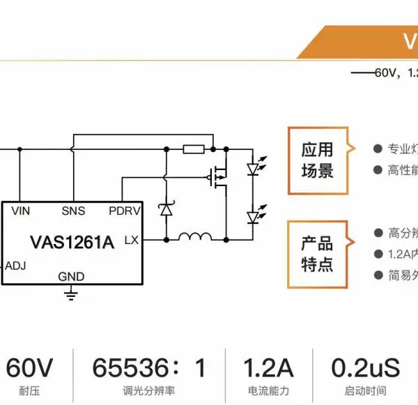 VAS1261A 60V 1.2A高 效率降压 PWM调光驱动IC 舞台灯芯片