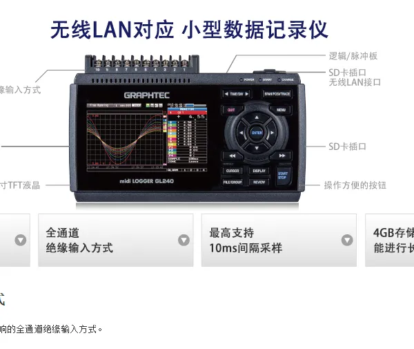 日本图技GL240绝缘多通道记录仪