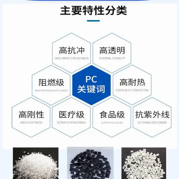 无卤阻燃PC日本出光GZ2540电气电子应用