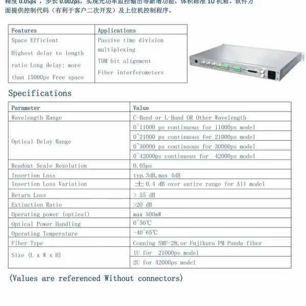 宽范围光纤延迟线