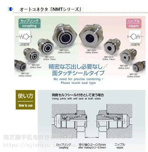 不锈钢五金快速接头NMT-CA2螺纹全新原装优势供应Nabtesco