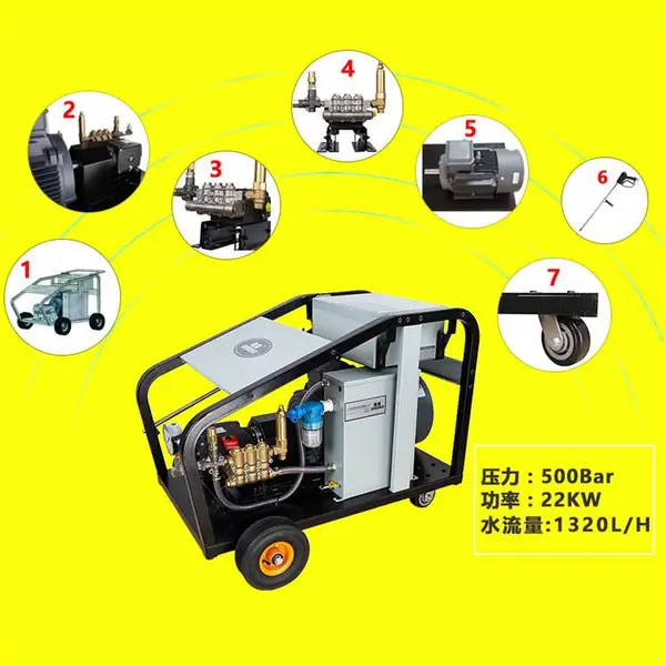 水泥板清洗 500公斤22升流量高压清洗机