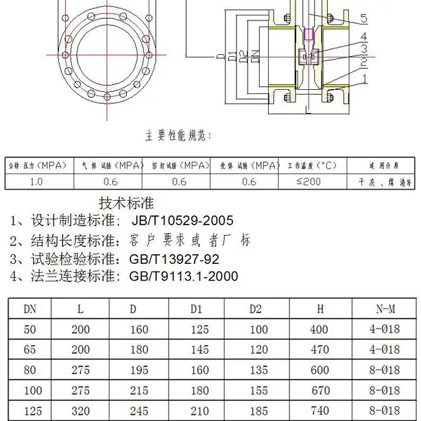 �б�������ƽ�ⷧQDPHF-16C����ƽ�ⷧ/QDPHF-10C����ƽ�ⷧ