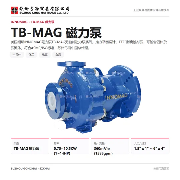 ����INNOMAG TB-MAG�������������ڻ�ѧ�ӹ���Ӧ�����ϣ���̬����ƽ��30%��������й©�����þ�׼�ȶ�