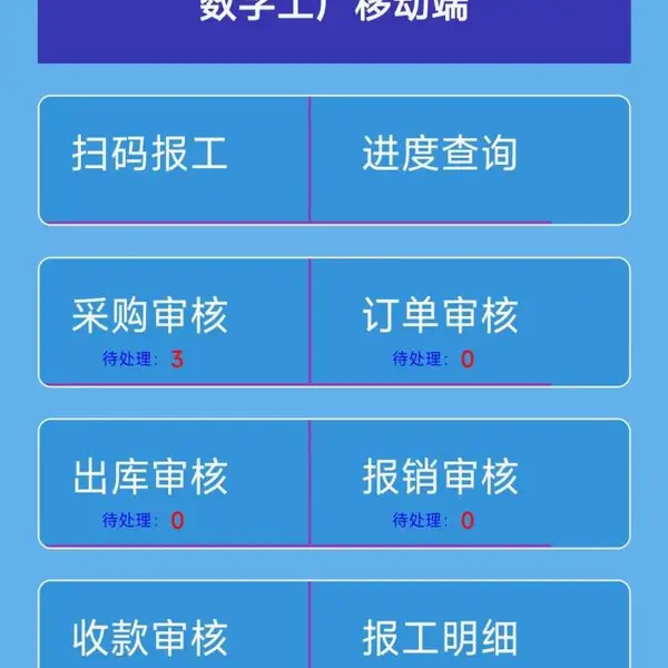五金,电子,汽配,家电,机械行业ERP生产管理软件