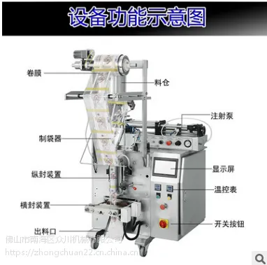 众川包装机方便面调料自动包装机 油包酱油包全自动包装机械 液体泵计量设备