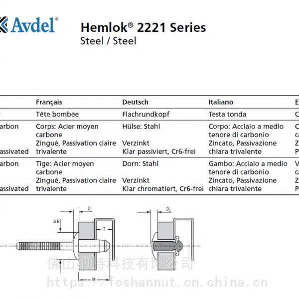 铆钉 AVDEL 全铁穿透型 抽芯铆钉 Hemlok2221系列 02221-00812