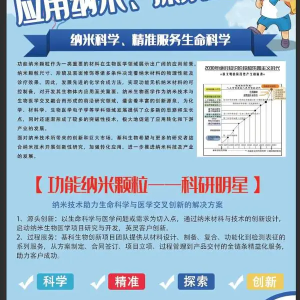 提供专业的大动物、小动物实验服务、药效评估、材料定制