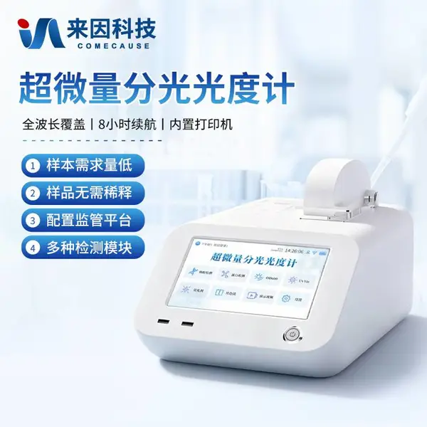 ��΢���ֹ��ȼ� ��΢������ɼ����ȼ� IN-CWF3 ����Ƽ�