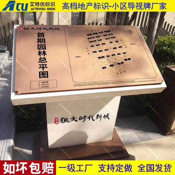小区总规平面图导向牌户外指示牌导向牌立式不锈钢导视牌金属烤漆仿古铜导示牌