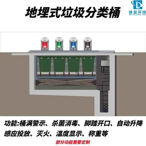 ���ܻ�����ʽ����Ͱ�ó������������Ϊһ��ʱ�з羰��