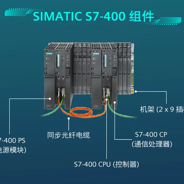 SIMATIC S7-400 PS 405 10 A 标准电源