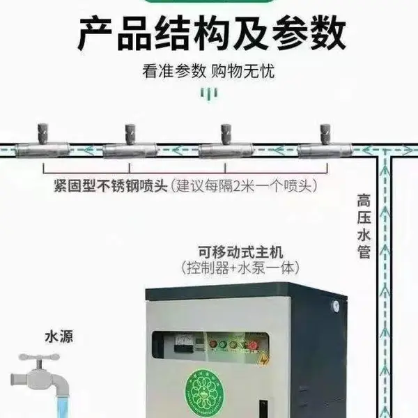 工厂棚 厂房车间 降温降尘顶喷淋 智能降尘喷淋系统设备