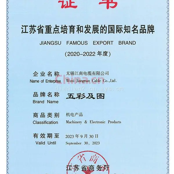 江苏省重点培育和发展的国际知名品牌