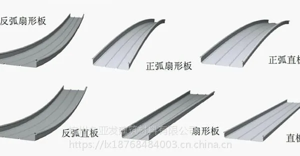 �ߺ���þ�̰���������1.2mm��YX65-430�۸񡢷�������