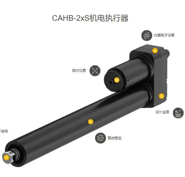 SKF/EWELLIX伊维莱智能电动推杆CAHB-2XS多台同步峰值动力电动缸