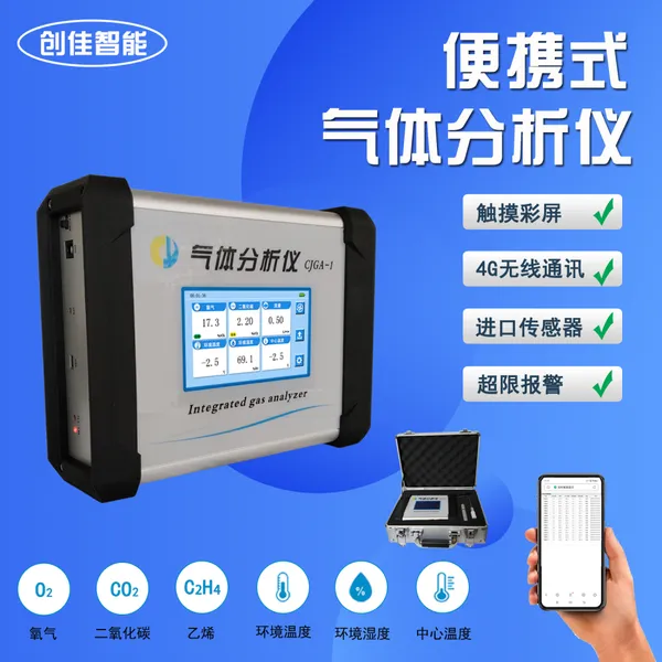 乙烯浓度检测高精度二氧化碳气体测量仪水果蔬菜保鲜冷库氧气监测