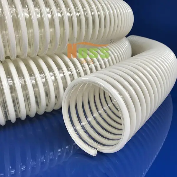 �������Źܡ�PVC�����ܡ�ˮ�����ùܡ�����ŵ˼WH00581����