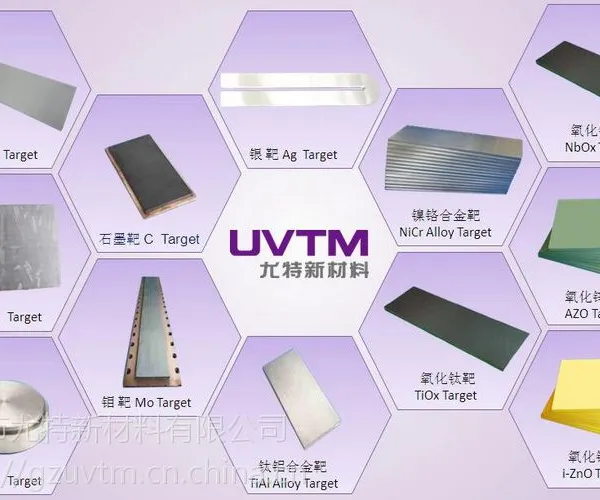 UVTM�в� �Ͻ���ת�в� �вĿ��� �вĶ���