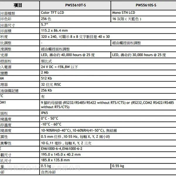PG-800经典耐用日本三桥维护解密