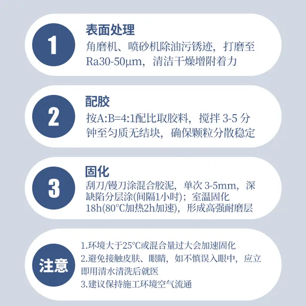 碳化硅陶瓷颗粒耐磨颗粒胶碳化硅抗磨涂层阻燃风机叶轮泵壳