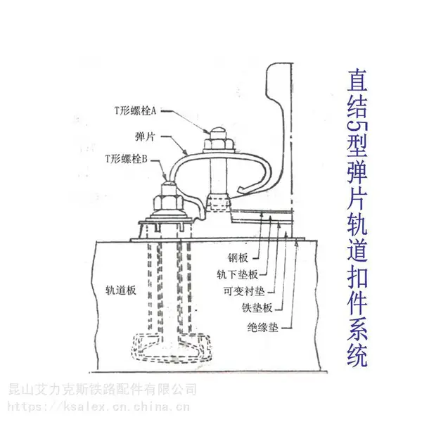 云南龙门吊钢轨联接扣件工厂、地铁轨道扣件制造厂