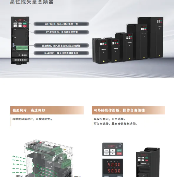 松下变频器AMK5000P74 AMK5001P54 AMK5002P24 AMK5003P74