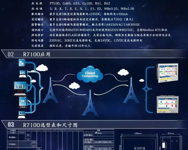 徐汇区家具显示仪批发价 欢迎咨询 浙江诚聚自动化科技股份供应