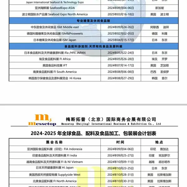 2025年5月意大利国际包装工业、包装材料和食品加工展览会Ipack-Ima