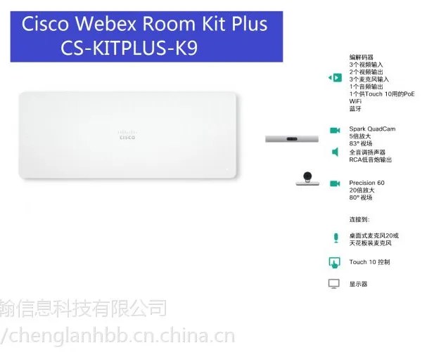 ˼��Room kit Plus�նˣ��ڿƼ��ɾ͸߶���Ƶ�����Ʒ