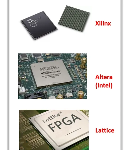 现场可编程逻辑器件FPGA芯片XC7S75-2FGGA676C XILINX赛灵思原厂渠道订
