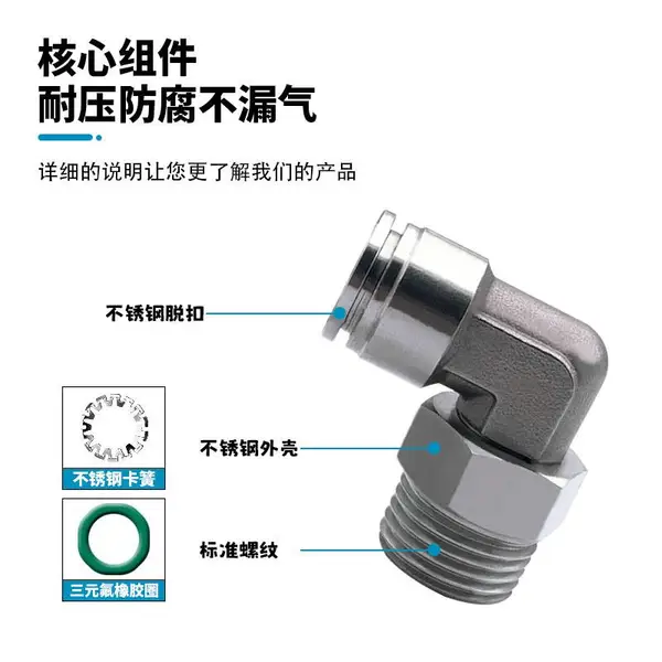 304不锈钢气管接头快速快插接头PL8-02/4-M5/6-01/10-03螺纹弯头