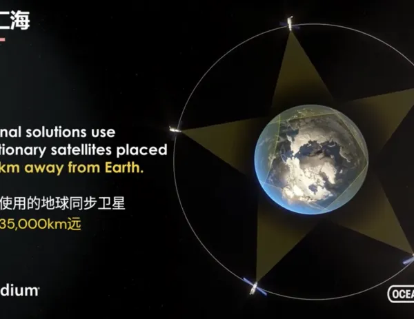 定位定向C-NAV X3星站差分接收机 5cm定位精度 极地信号全覆盖 DP石油