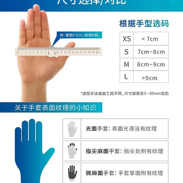 乳胶手套 一次性丁腈手套加厚耐用食品级材质餐饮家用清洁手套