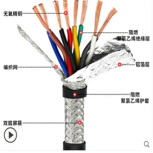 ZC-RVV-1*50��ȼ��Դ��RVVZͨ��������о�ӵ���